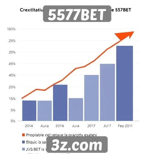 Estatísticas de crescimento da base de usuários do 5577BET